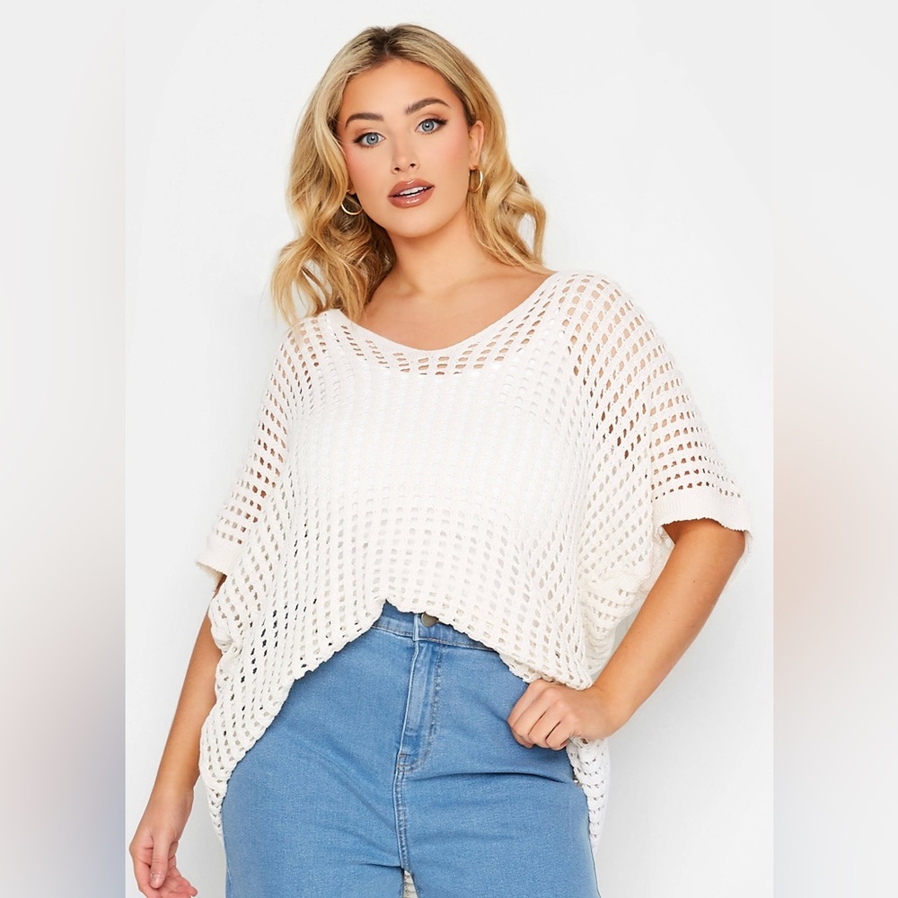 Lane Bryant Cotton Crochet Open Knit Boxy V-Neck Batwing Short Sleeve Poncho Top - Picture 16 of 16
